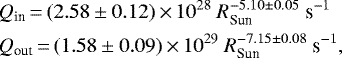 \begin{align*} &Q_{\textrm{in}} {\,=\,} (2.58\pm0.12){\,\times\,} 10^{28}\ R_{\textrm{Sun}}^{-5.10\pm0.05}\ \textrm{s}^{-1}\\ &Q_{\textrm{out}} {\,=\,} (1.58\pm0.09){\,\times\,} 10^{29}\ R_{\textrm{Sun}}^{-7.15\pm0.08}\ \textrm{s}^{-1},\nonumber \end{align*}