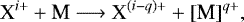 \begin{align*} \textrm{X}^{i&#x002B;} &#x002B; \textrm{M} &\longrightarrow {\textrm{X}}^{(i-q)&#x002B;} &#x002B; [\textrm{M}]^{q&#x002B;},\end{align*}