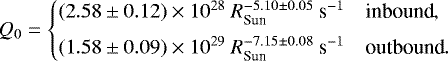 \begin{equation*} Q_0 = \begin{cases} (2.58\pm0.12)\times 10^{28}\ R_{\textrm{Sun}}^{-5.10\pm0.05}\ \textrm{s}^{-1} \quad\text{inbound}, \\[4pt] (1.58\pm0.09)\times 10^{29}\ R_{\textrm{Sun}}^{-7.15\pm0.08}\ \textrm{s}^{-1} \quad\text{outbound}. \end{cases}\end{equation*}