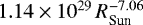 $1.14\times10^{29}\,R_{\textrm{Sun}}^{-7.06}$