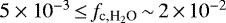 $5\times10^{-3}\,{\leq}\,f_{\textrm{c,H}_{2}\textrm{O}}\,{\sim}\,2\,{\times}\,10^{-2}$
