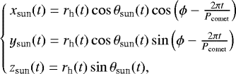 \begin{equation*} \left\{\!\! \begin{array}{ll} x_{\textrm{sun}}(t) = r_{\textrm{h}}(t) \cos \theta_{\textrm{sun}}(t) \cos\left(\phi - \frac{2{\pi}t}{P_{\textrm{comet}}}\right)\\\\[-5pt] y_{\textrm{sun}}(t) = r_{\textrm{h}}(t) \cos \theta_{\textrm{sun}}(t) \sin\left(\phi - \frac{2{\pi}t}{P_{\textrm{comet}}}\right)\\\\[-5pt] z_{\textrm{sun}}(t) = r_{\textrm{h}}(t) \sin \theta_{\textrm{sun}}(t), \end{array} \right. \end{equation*}