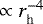 $\propto r_{\textrm{h}}^{-4}$