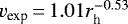 $v_{\textrm{exp}}\,{=}\,1.01r_{\textrm{h}}^{-0.53}$