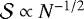 $\mathcal{S} \propto N^{-1/2}$