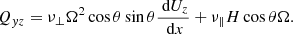 $$ \begin{aligned} Q_{yz}= {{\nu _\bot }}\Omega ^2\cos \theta \sin \theta \frac{{\text{ d}} U_z}{{\text{ d}} x}+\nu _{\Vert }{ H} \cos \theta \Omega . \end{aligned} $$