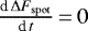 $\frac{\textrm{d}\,\Delta F_{\mathrm{spot}}}{\textrm{d}\,t}\,{=}\, 0$