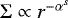 $\Sigma \propto r^{-\alpha^s}$