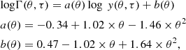 $$ \begin{aligned}&\mathrm{log} \Gamma (\theta , \tau )=a(\theta ) \log ~{ y} (\theta , \tau )+b(\theta ) \nonumber \\&a(\theta )=-0.34+1.02\times \theta -1.46\times \theta ^2 \nonumber \\&b(\theta )=0.47-1.02\times \theta +1.64\times \theta ^2, \end{aligned} $$