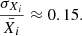 $$ \begin{aligned} \frac{\sigma _{X_{i}}}{\bar{X_{i}}} \approx 0.15 . \end{aligned} $$