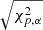 $ \sqrt{\chi^{2}_{p,\alpha}} $