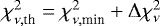 $\chi_{\nu,\textrm{th}}^2 = \chi_{\nu,\textrm{min}}^2 + \Delta{\chi_{\nu}^2}$