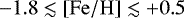 $-1.8\lesssim\left[\mathrm{Fe/H}\right]\lesssim&#x002B;0.5$