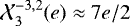 $\Xh_3^{-3,2}(e) \approx 7e/2$