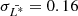 $ \sigma_{\bar{L^*}} = 0.16 $