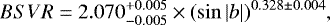 \begin{equation*} BSVR = 2.070^{+0.005}_{-0.005} \times (\sin |b|)^{0.328\pm 0.004},\end{equation*}