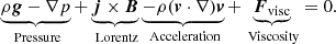 $$ \begin{aligned} \underbrace{\rho \boldsymbol{g}-\nabla {p}}_\text{ Pressure}+\underbrace{\boldsymbol{j}\times \boldsymbol{B}}_\text{ Lorentz}\underbrace{-\rho (\boldsymbol{v}\cdot \nabla )\boldsymbol{v}}_\text{ Acceleration}+\underbrace{\boldsymbol{F}_{\rm visc}}_\text{ Viscosity}=0 . \end{aligned} $$