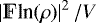 Mathematical equation: $\left|\mathds{F}\text{{\textrm{ln}}}(\rho)\right|^2/V$