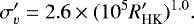 \begin{equation*} \sigma'_v=2.6\times(10^5 R'_{\textrm{HK}})^{1.0} .\end{equation*}