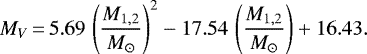 \begin{equation*} M_V \,{=}\, 5.69\,\left(\frac{M_{1,2}}{M_{\odot}}\right)^2 - 17.54\,\left(\frac{M_{1,2}}{M_{\odot}}\right) + 16.43 .\end{equation*}