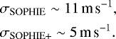 \begin{align*} &\sigma_{\textrm{SOPHIE}} \sim 11\,\textrm{m}\,\textrm{s}^{-1} \nonumber, \\ &\sigma_{\textrm{SOPHIE+}} \sim 5 \,\textrm{m}\,\textrm{s}^{-1}. \end{align*}