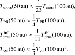 \begin{align*} &T_{\mathrm{cross}}(50\,\mathrm{au})\approx\frac{1}{23}T_{\mathrm{cross}}(100\,\mathrm{au})\text{,}\nonumber\\ &T_{\mathrm{PR}}(50\,\mathrm{au})\approx\frac{1}{4}T_{\mathrm{PR}}(100\,\mathrm{au})\text{,}\nonumber\\ &T_{\mathrm{prec}}^{\mathrm{full}}(50\,\mathrm{au})\approx\frac{1}{11}T_{\mathrm{prec}}^{\mathrm{full}}(100\,\mathrm{au})\text{,}\nonumber\\ &T_{\mathrm{col}}(50\,\mathrm{au})\approx\frac{1}{3}T_{\mathrm{col}}(100\,\mathrm{au})\footnotemark. \end{align*}