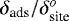 $\delta_{\textrm{ads}}/\delta_{\textrm{site}}^o$