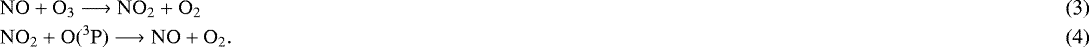 \begin{eqnarray}&& \hspace*{-6pt} \mathrm{NO} + \mathrm{O}_3 \longrightarrow \mathrm{NO}_2 + \mathrm{O}_2\\&& \hspace*{-6pt} \mathrm{NO}_2 + \mathrm{O}(^3\mathrm{P}) \longrightarrow \mathrm{NO} + \mathrm{O}_2. \end{eqnarray}