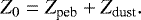 \begin{equation*} Z_{0} = Z_{\textrm{peb}} + Z_{\textrm{dust}}. \end{equation*}