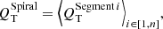 $$ \begin{aligned}Q_{\rm T}^\mathrm{Spiral}=\left\langle Q_{\rm T}^{\mathrm{Segment} \,i}\right\rangle _{i\in [1,{n}]}\!, \end{aligned} $$