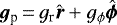 $\bm{g}_{\textrm{p}}\,{=}\,g_{\textrm{r}} \hat{\bm{r}} +g_{\phi} \hat{\bm{\phi}}$