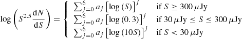 $$ \begin{aligned} \mathrm{log} \left(S^{2.5} \frac{\mathrm{d}N}{\mathrm{d}S} \right)={\left\{ \begin{array}{ll} \sum\nolimits _{j=0}^6 a_j \left[ \mathrm{log} \left( S \right) \right]^j&\mathrm{if } \,S \ge 300\,\mu \mathrm{Jy}\\ \sum\nolimits _{j=0}^6 a_j \left[ \mathrm{log} \left( 0.3 \right) \right]^j&\mathrm{if } \,30\,\mu \mathrm{Jy} \le S \le 300\,\mu \mathrm{Jy}\\ \sum\nolimits _{j=0}^6 a_j \left[ \mathrm{log} \left( 10 S \right) \right]^j&\mathrm{if } \,S < 30\,\mu \mathrm{Jy} \end{array}\right.} \end{aligned} $$