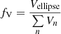 $$ \begin{aligned} f_{\rm V}=\frac{V_{\rm ellipse}}{\sum \limits _n V_n} \end{aligned} $$