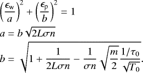 \begin{eqnarray*} && \hspace*{-6pt} \left(\frac{\epsilon_{\textrm{w}}}{a}\right)^2 + \left(\frac{\epsilon_{\textrm{p}}}{b}\right)^2 = 1 \nonumber \\ && \hspace*{-6pt} a = b\sqrt{2L\sigma n} \nonumber\\ && \hspace*{-6pt} b = \sqrt{1+\frac{1}{2L\sigma n}-\frac{1}{\sigma n}\sqrt{\frac{m}{2}}\frac{1/\tau_0}{\sqrt{T_0}}}.\end{eqnarray*}