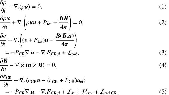 \begin{eqnarray}&&\hspace*{-6pt}\frac{\partial \rho}{\partial t} + \nabla. (\rho \vec{u})= 0,\\&&\hspace*{-6pt}\frac{\partial \rho \vec{u}} {\partial t} + \nabla. \left(\rho \vec{u}\vec{u}+P_{\textrm{tot}}-\frac{\vec{B}\vec{B}}{4 \pi}\right)= 0,\\&&\hspace*{-6pt}\frac{\partial e} {\partial t} + \nabla. \left((e+P_{\textrm{tot}})\vec{u}-\frac{\vec{B} (\vec{B}.\vec{u})}{4 \pi}\right)\nonumber\\ &&\hspace*{-6pt}\quad= -P_{\textrm{CR}}\nabla.\vec{u} - \nabla.\vec{F}_{\textrm{CR,d}}+ \mathcal L_{\textrm{rad}},\\&&\hspace*{-6pt}\frac{\partial \vec{B}} {\partial t} - \nabla \times (\vec{u} \times \vec{B})=0,\\&&\hspace*{-6pt}\frac{\partial e_{\textrm{CR}}} {\partial t} + \nabla. \left(e_{\textrm{CR}} \vec{u} + (e_{\textrm{CR}}+P_{\textrm{CR}})\vec{u}_{\textrm{st}}\right)\nonumber\\ &&\hspace*{-6pt}\quad= -P_{\textrm{CR}}\nabla.\vec{u} - \nabla.\vec{F}_{\textrm{CR,d}} + \mathcal L_{\textrm{st}} + \mathcal H_{\textrm{acc}} + \mathcal L_{\textrm{rad,CR}}. \end{eqnarray}
