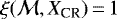 $\xi(\mathcal{M},X_{\textrm{CR}})\,{=}\,1$