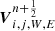 $ {\boldsymbol{V}}^{n+\frac{1}{2}}_{i,j,W,E} $