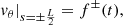 $$ \begin{aligned}&\left. { v}_\theta \right|_{s = \pm \frac{L}{2}} = f^\pm (t), \end{aligned} $$