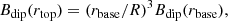 $$ \begin{aligned} B_\mathrm{dip} (r_\mathrm{top} )=(r_\mathrm{base} /R)^3B_\mathrm{dip} (r_\mathrm{base} ), \end{aligned} $$