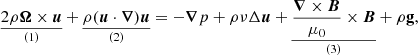 $$ \begin{aligned} \underset{(1)}{\underline{2\rho {\boldsymbol{\Omega }}\times \boldsymbol{u}}}+\underset{(2)}{\underline{\rho (\boldsymbol{u}\cdot \boldsymbol{\nabla })\boldsymbol{u}}}=-\boldsymbol{\nabla } p+\rho \nu \Delta {\boldsymbol{u}}+\underset{(3)}{\underline{\frac{{\boldsymbol{\nabla }}\times \boldsymbol{B}}{\mu _0}\times \boldsymbol{B}}}+\rho \mathbf{g}, \end{aligned} $$