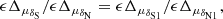 $$ \begin{aligned} \epsilon \Delta _{\mu _{\delta _{\rm S}}}/\epsilon \Delta _{\mu _{\delta _{\rm N}}} = \epsilon \Delta _{\mu _{\delta _{\rm S1}}}/\epsilon \Delta _{\mu _{\delta _{\rm N1}}}, \end{aligned} $$