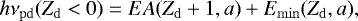 \begin{equation*} h\nu_{\mathrm{pd}}(Z_{\mathrm{d}}<0)=EA(Z_{\mathrm{d}}&#x002B;1,a)&#x002B;E_{\mathrm{min}}(Z_{\mathrm{d}},a), \end{equation*}