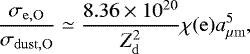 \begin{equation*} \frac{\sigma_{\mathrm{e,O}}}{\sigma_{\mathrm{dust,O}}}\simeq \frac{8.36\times10^{20}}{Z_{\mathrm{d}}^2}\chi (\mathrm{e}) a_{\mu{\mathrm{m}}}^5,\end{equation*}