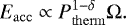 \begin{equation*} E_{\mathrm{acc}} \propto P_{\mathrm{therm}}^{1-\delta}\Omega. \end{equation*}