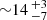 $ {\sim} 14\,^{+3}_{-7} $