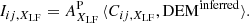 $$ \begin{aligned} I_{ij, X_{\mathrm{LF} }} = A^{\mathrm{P} }_{X_{\mathrm{LF} }} \, \langle C_{ij, X_{\mathrm{LF} }}, {\mathrm{DEM} }^\mathrm{inferred} \rangle . \end{aligned} $$