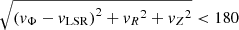 $ \sqrt{{(\mathit{v}_\Phi-\mathit{v}_{\mathrm{LSR}})}^2+{\mathit{v}_R}^2+{\mathit{v}_Z}^2} < 180 $