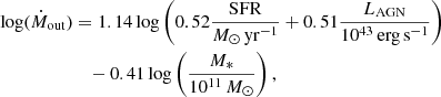 $$ \begin{aligned} \log (\dot{M}_{\rm out})&=1.14 \log \left( 0.52 \frac{\mathrm{SFR}}{M_\odot \,\mathrm{yr^{-1}}} +0.51 \frac{L_{\rm AGN}}{\mathrm{10^{43}\,erg\,s^{-1}}} \right) \nonumber \\&\quad -0.41 \log \left( \frac{M_{*}}{\mathrm{10^{11}}\,M_\odot } \right), \end{aligned} $$