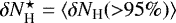 $\delta N^{\star}_{\textrm{H}} =\langle\delta N_{\textrm{H}}({>}95\%)\rangle$