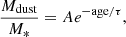 $$ \begin{aligned} \frac{M_{\rm dust}}{M_{*}}=Ae^{-\mathrm{age}/\tau }, \end{aligned} $$